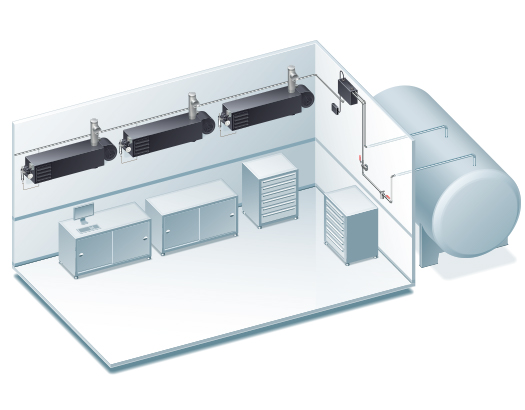 Multi-furnace installation illustration